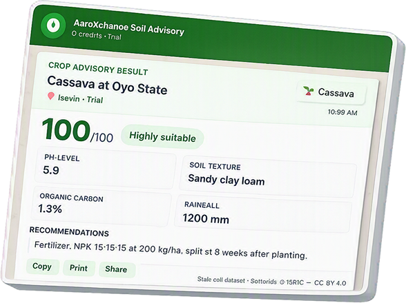 Confirm crop suitability by chat