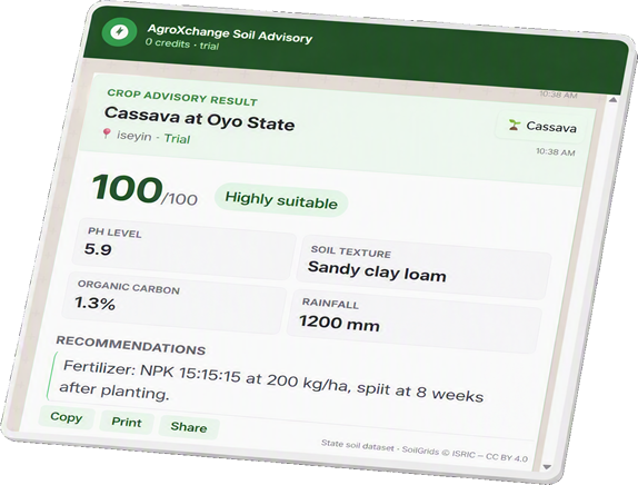 Confirm crop suitability by chat
